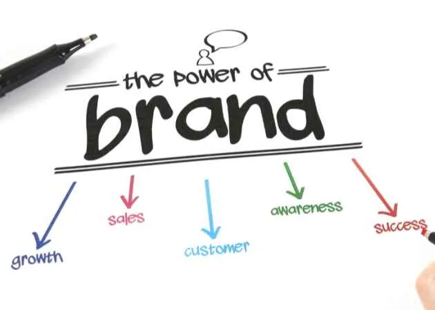 marketing-branding